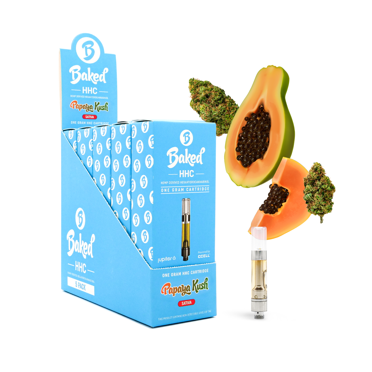 BAKED HHC CARTRIDGE 1GM PAPAYA KUSH (SATIVA) BOX OF 5 Empire Smoke